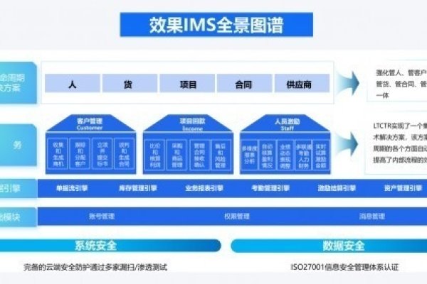 杭州域名注册，一站式解决方案与重要性-方知甜