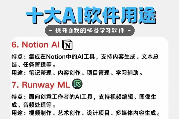 AI智能创作平台官网详解，特色、用途与选择建议-方知甜