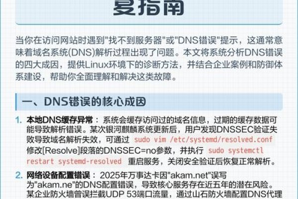 DNS配置错误，解析与修复指南-方知甜