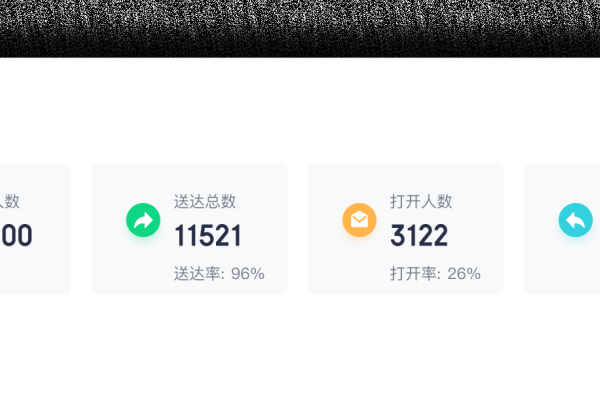 126企业邮箱收费情况解析-方知甜