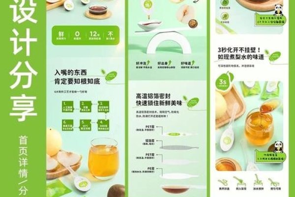 淘宝详情页设计说明模板-方知甜