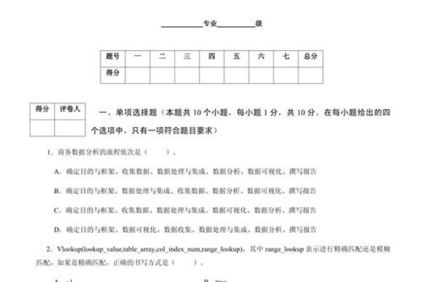 SEO期末试卷，ASO优化与搜索引擎策略，本文深入探讨了应用商店优化的重要性及方法，包括关键词的精准定位、标题和描述文案的策略性撰写等。同时解析了SEO常用指令及其在不同场景的应用价值，并详细阐述了SEO与SEM的区别以及它们在互联网营销中的重要作用。此外，还讨论了在网站优化过程中可能遭遇的问题如被搜索引擎拒绝的原因及应对措施，强调遵守规则的重要性。文章旨在帮助读者更好地理解和运用相关知识和技术为未来的工作和生活做好准备实现长远的价值和成功。-方知甜