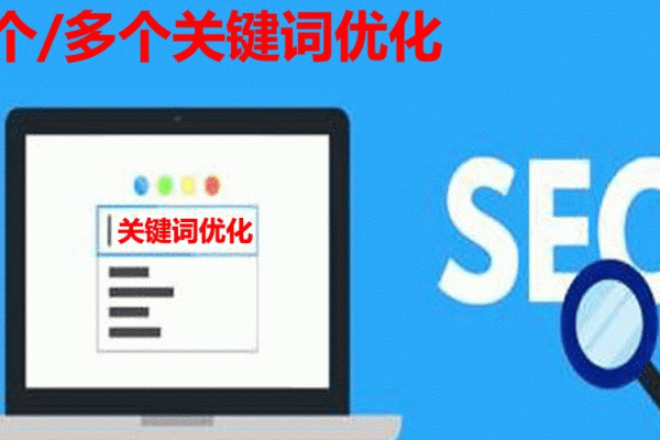 SEO入门第七课，探索SEO顾问的角色与价值-方知甜