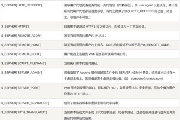 PHP数组键值互换及操作指南-方知甜