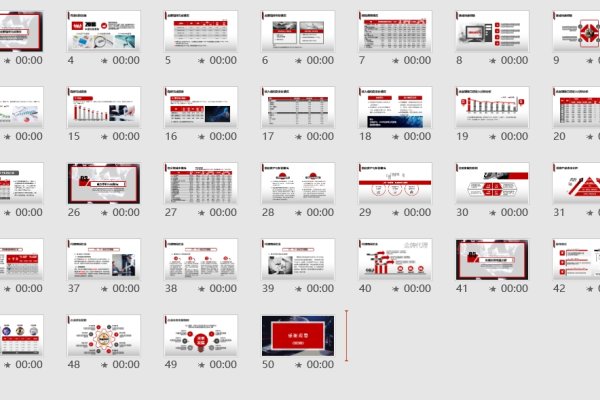 PPT设计网站推荐-方知甜