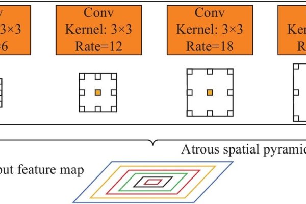 ASP文件的基本结构-方知甜