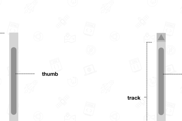 iframe滚动事件详解-方知甜