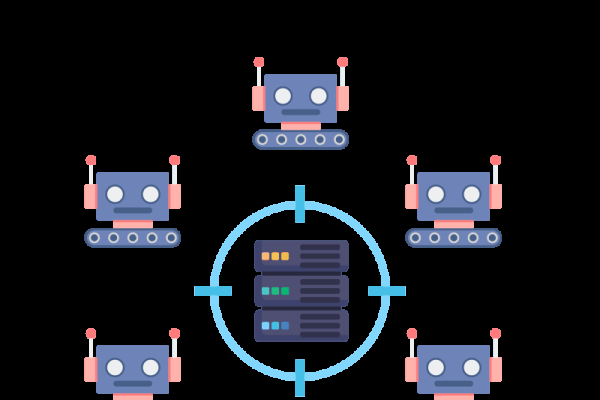 DDOS攻击常用攻击方式-方知甜