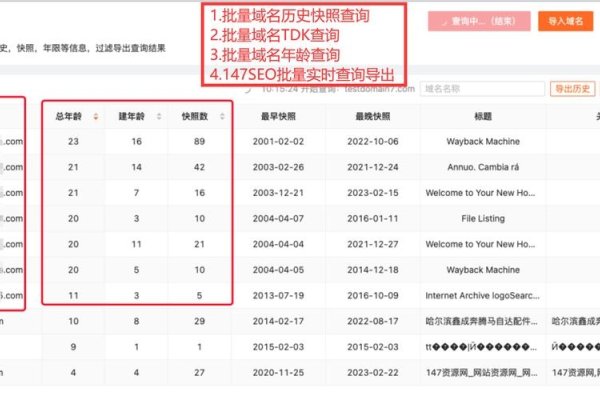my6377免费域名查询方法与网址简介-方知甜