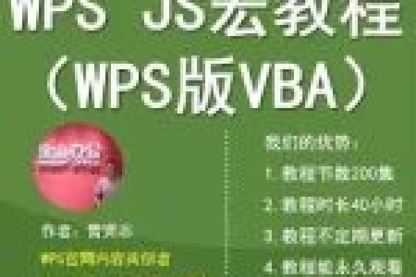 VBA编程在WPS使用技巧-方知甜