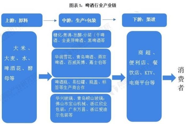 Java全称解析与开发环境简介-方知甜