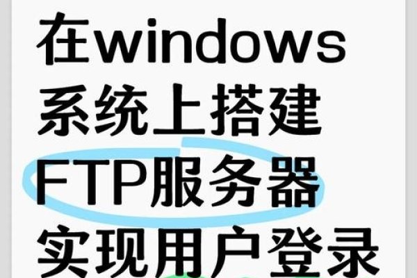 FTP软件网速占用与优化方法,或者简化为,FTP软件的网速影响及调整技巧-方知甜