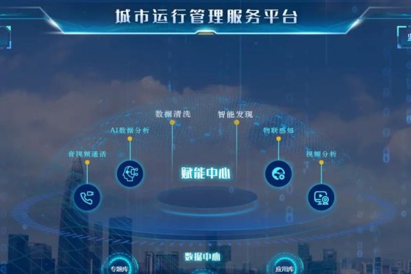 苏州CMS，城市管理与服务的数字化先锋-方知甜