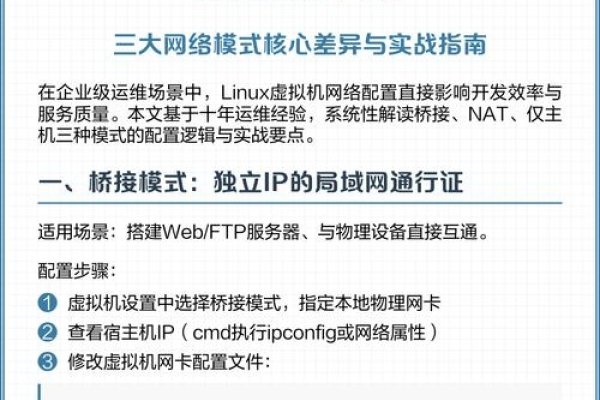 Linux虚拟机网卡IP配置指南，设置静态IP与网络配置详解-方知甜