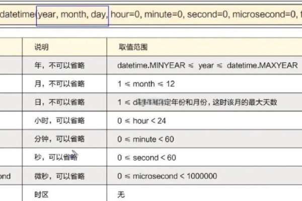 Iframe语法格式及使用属性控制详解-方知甜