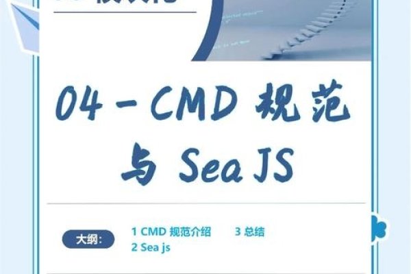 Seajs遵循AMD规范的实践与应用-方知甜