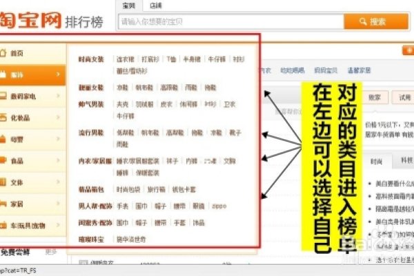 淘宝SEO排名优化的方法-方知甜