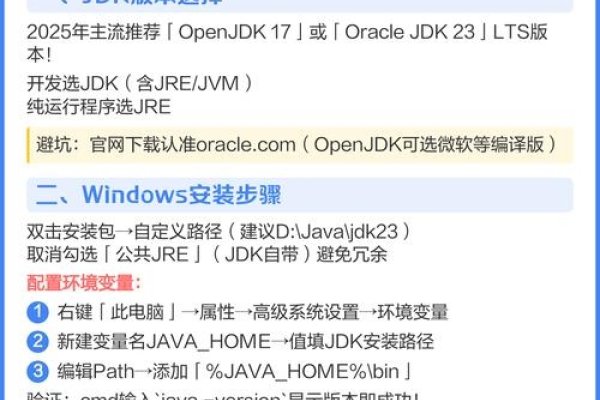 Java开发环境简称及其配置与优化-方知甜