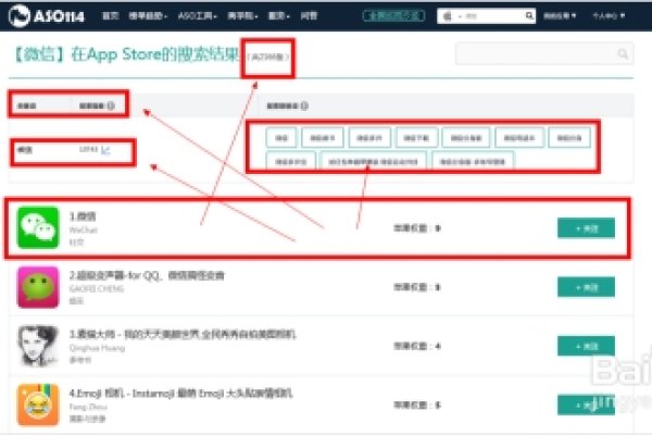AppStore关键词排名优化策略-方知甜