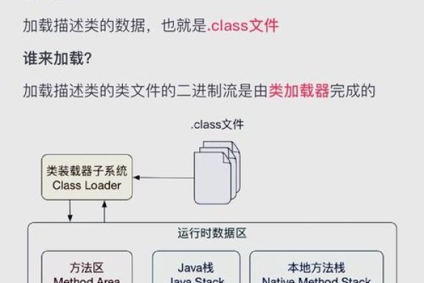 Java小程序入门及禁用/启用设置教程-方知甜