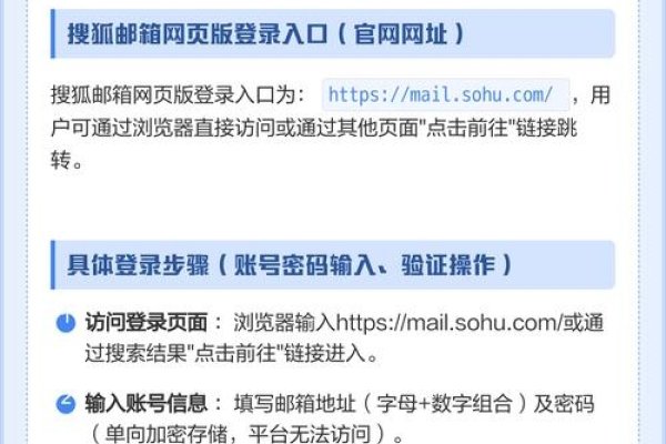 搜狐邮箱网页登录全攻略-方知甜