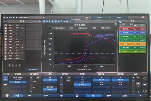 BuyVM测试存储块IO性能体验-方知甜