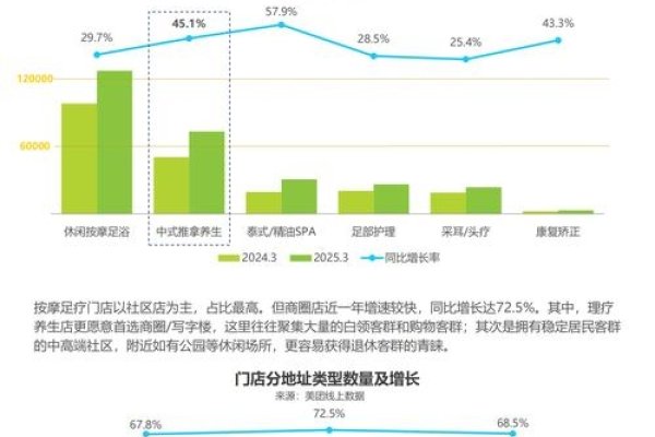 新乡滴滴与腾飞担保公司现状，行业洞察与企业实践-方知甜