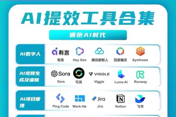 app软件开发工具排名，如何选择最适合你的开发工具-方知甜