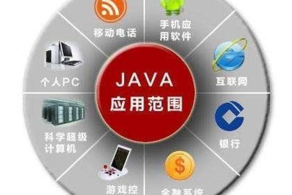 Java源码大全，资源丰富网站推荐-方知甜