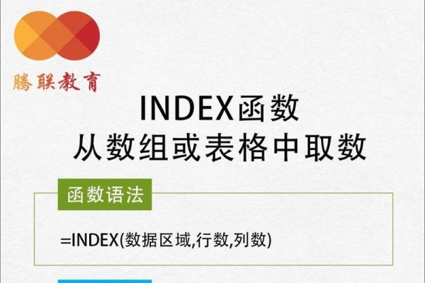 Excel中Index函数的含义及应用-方知甜