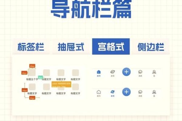 Bootstrap导航栏自适应与字体设置指南，从搭建到优化全攻略-方知甜