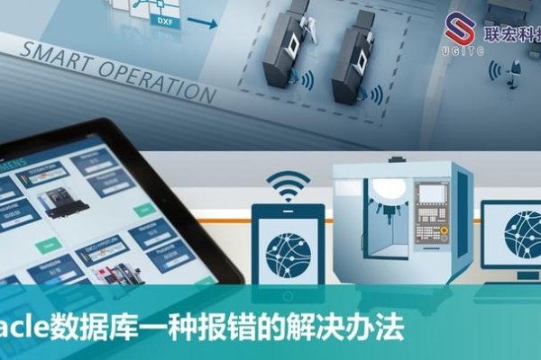 Oracle数据库中文显示问题解决方案与快速入门-方知甜