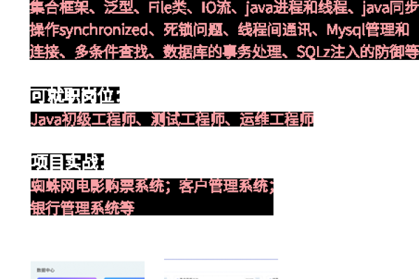 杭州Java培训，专业课程与就业前景-方知甜