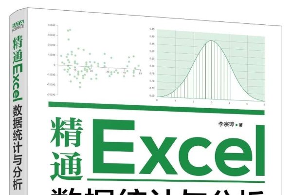 Excel生产数据统计分析指南，基础步骤与常见问题解答-方知甜