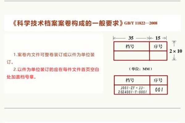 HTML5中文档类型定义正确的标记写法-方知甜