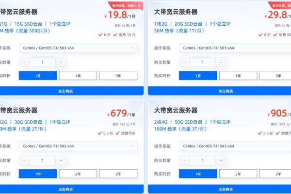 香港VPS,跨境首选,性价比之选-方知甜