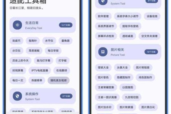 Android开发工具箱激活码，解锁您的移动应用开发潜力-方知甜