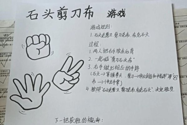 Java小游戏开发，剪刀石头布游戏实现指南-方知甜