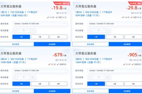VPS访问国外网站方法及注意事项-方知甜