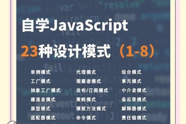 JavaScript程序设计形考任务一答案详解-方知甜