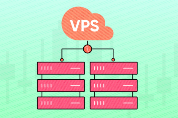 紫鸟VPS是否为独立IP-方知甜