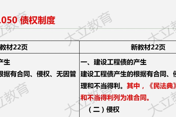 Java培训班价格及其相关因素解析-方知甜
