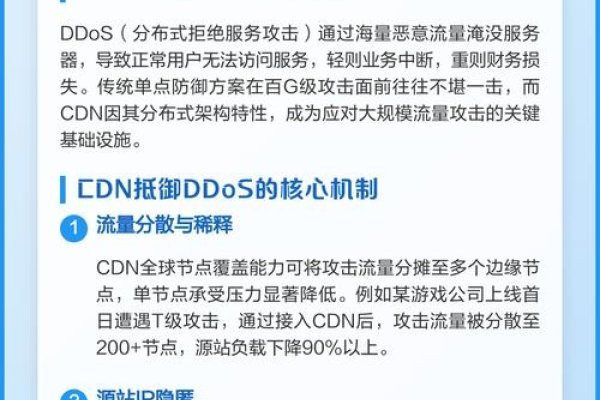 腾讯CDN防DDoS攻击策略解析-方知甜