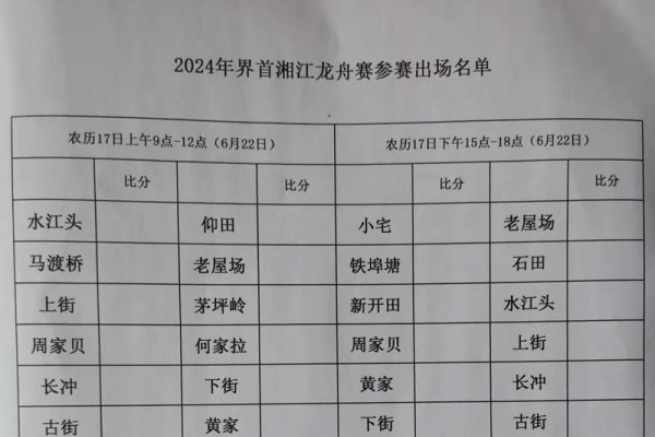 2023年龙舟赛直播时间揭晓-方知甜