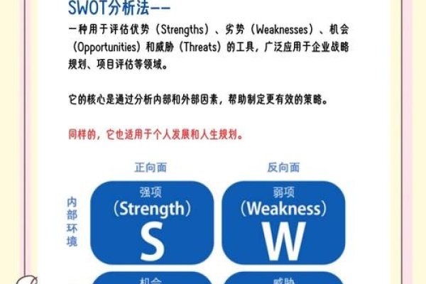 Swoole反编译，深入解析与使用-方知甜