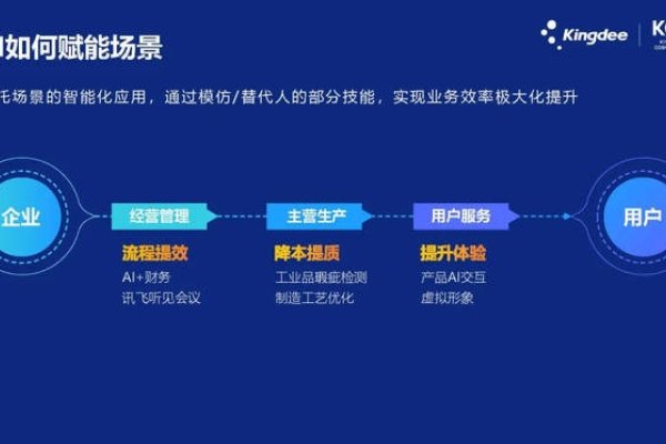 Alexa联盟,探索数字营销的无限可能-方知甜