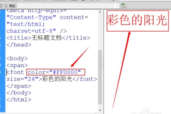 Span标签字体设置详解-方知甜