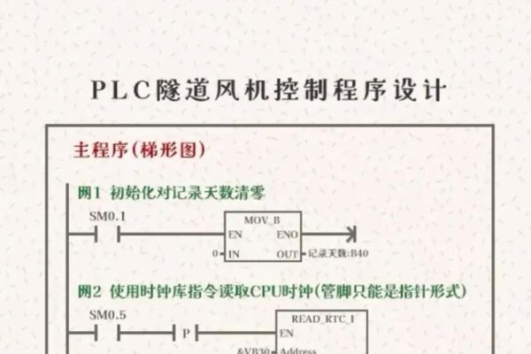 P1C编程，探索新一代编程技术的前沿-方知甜