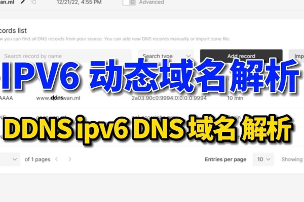 IPv6绑定域名全解析-方知甜