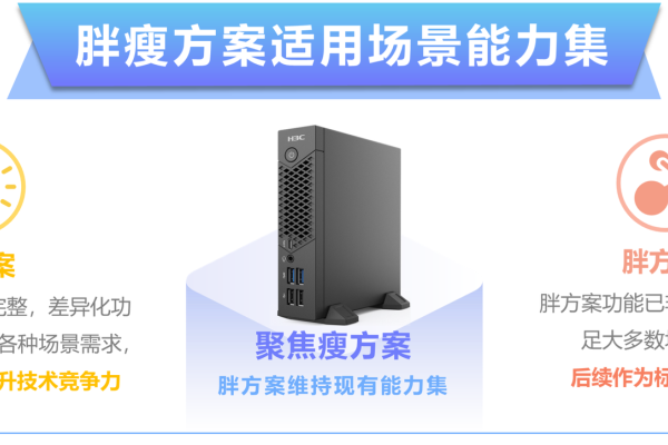 Windows主机推荐使用A格，优势与选择指南-方知甜